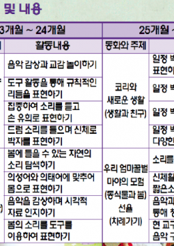 코앤코.png